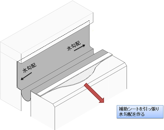 外部廊下に使用した時のEXP.Jの間違った補助シート納まり
