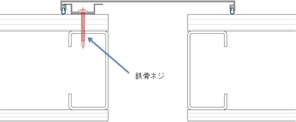 軽量鉄骨（LGS工法等）の場合