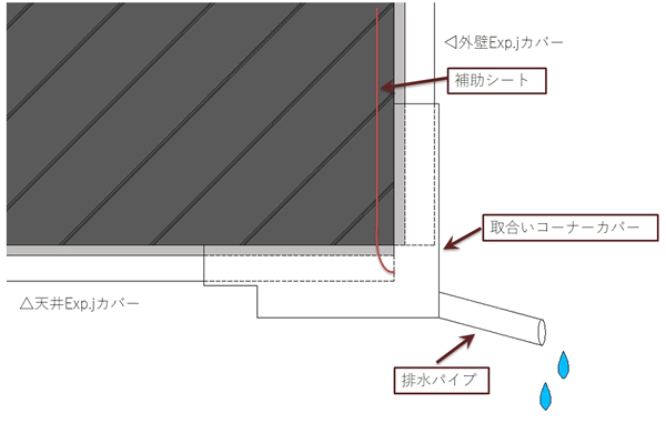 途中フロアでの水抜き